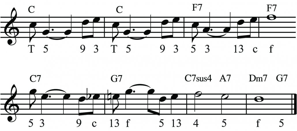 rearmonizacion de melodias 4_4