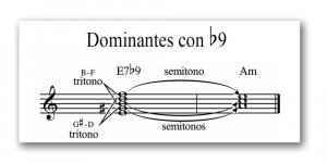 Dominante b9
