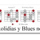 Mixolidias y Blue notes - Jazz Blues