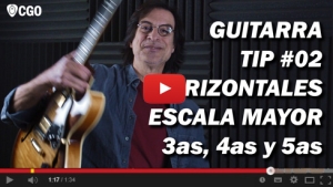 Guitarra, horizontales escala mayor 3as, 4as y 5as